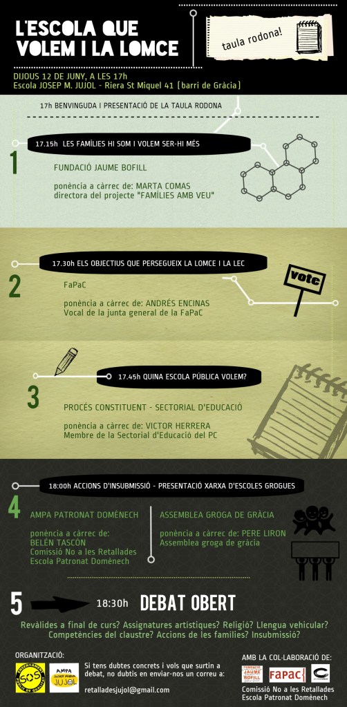 TAULA RODONA RETALLADES_juny 2014