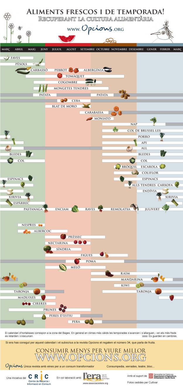 Fruites-i-verdures-de-temporada1